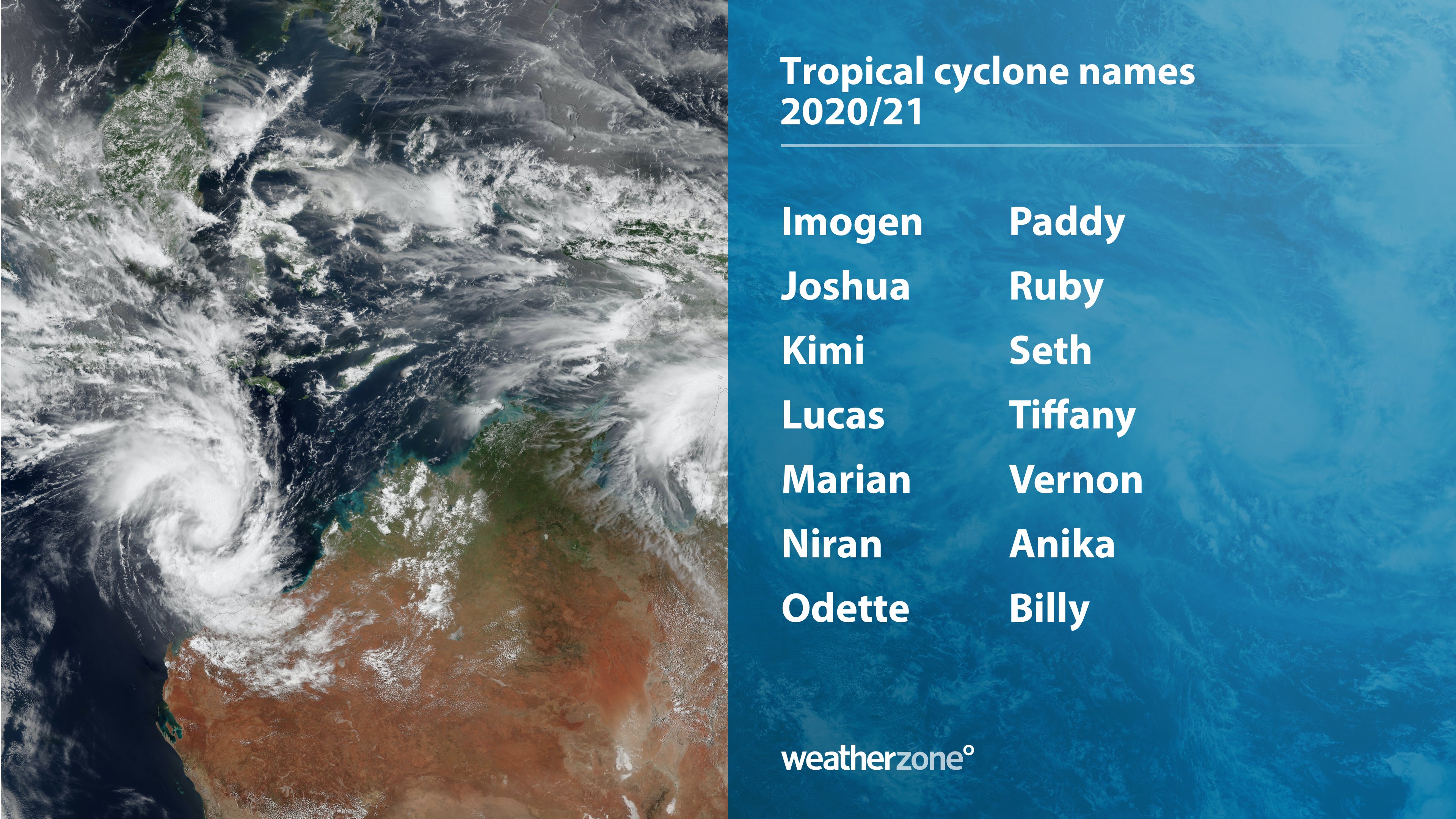 Australia's 2nd tropical cyclone of the season could form this week